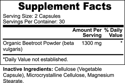 Beetroot ingredients